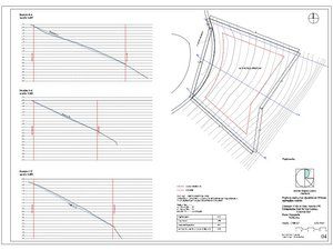 arcela situada en la exclusiva Urbanización Font de Sant Llorenç,